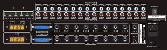 FTD Audio DVD Player Intelligent 16 Channel Audio Matrix Controller 128 Zona